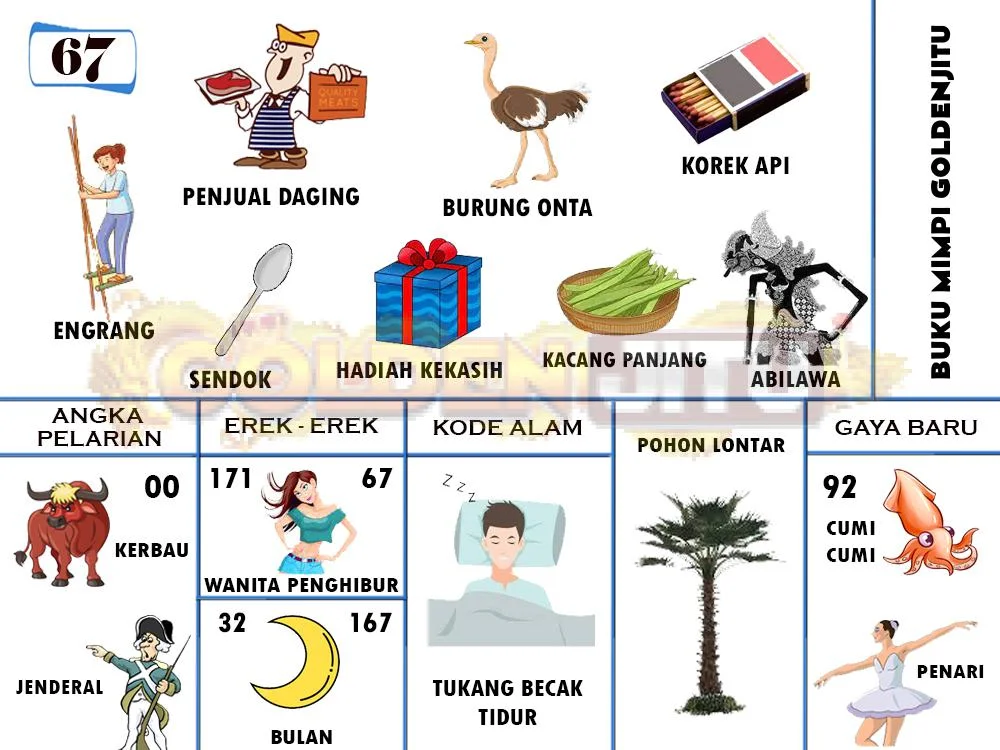 buku mimpi erek erek togel 67